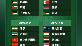 乐鱼-媒体人热议亚洲杯抽签：国足已是上上签 F组是真正意义的死亡之组